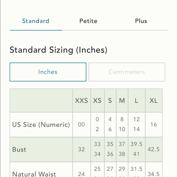 Farm Rio Dress- Anthropologie - Picture 6 of 6